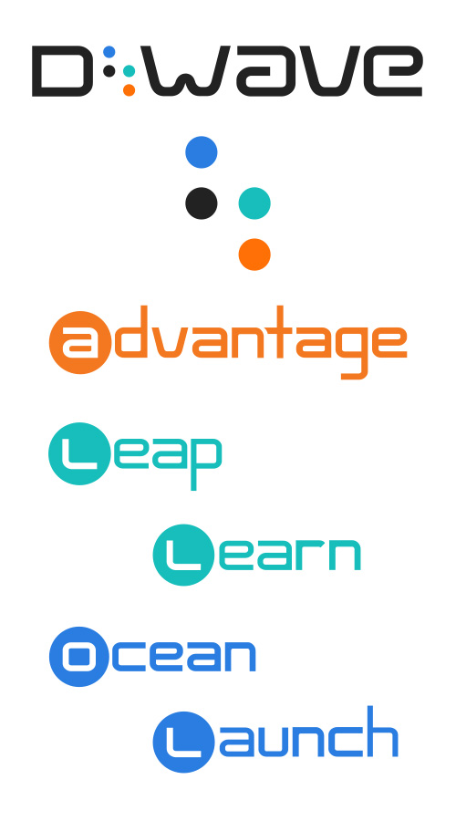Logos image